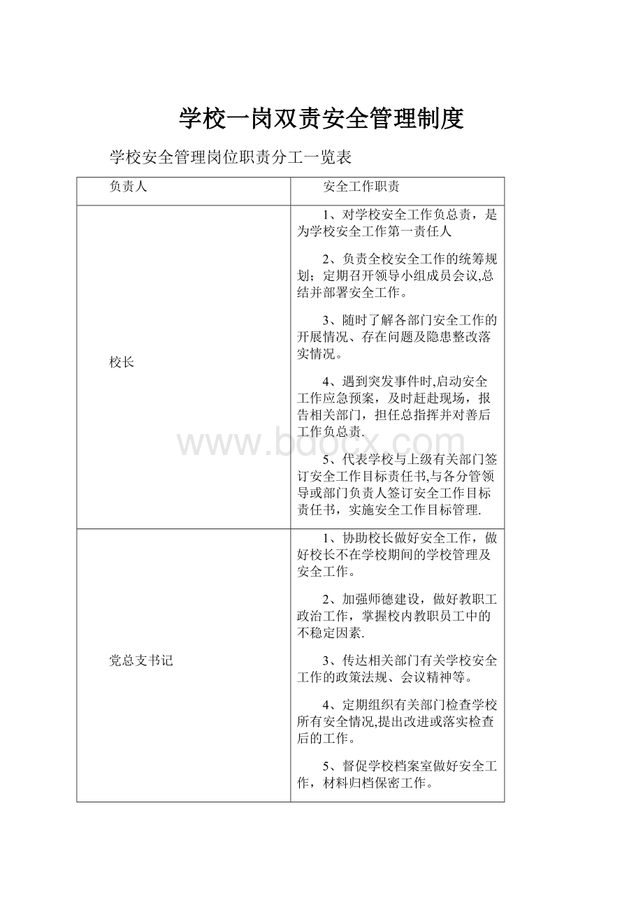 学校一岗双责安全管理制度.docx