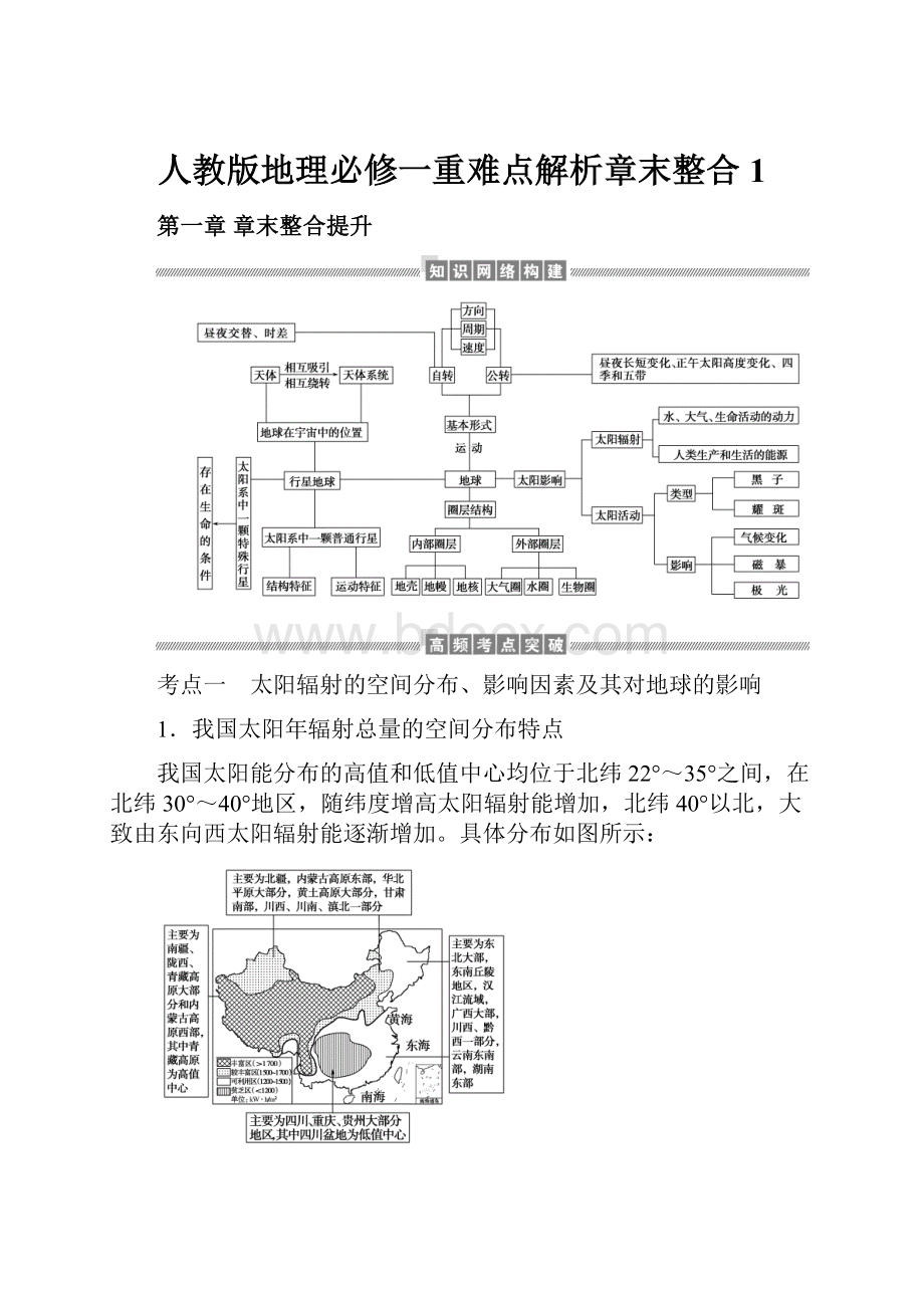 人教版地理必修一重难点解析章末整合1.docx_第1页