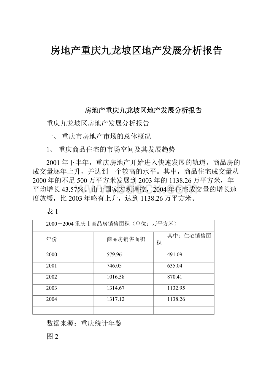 房地产重庆九龙坡区地产发展分析报告.docx_第1页