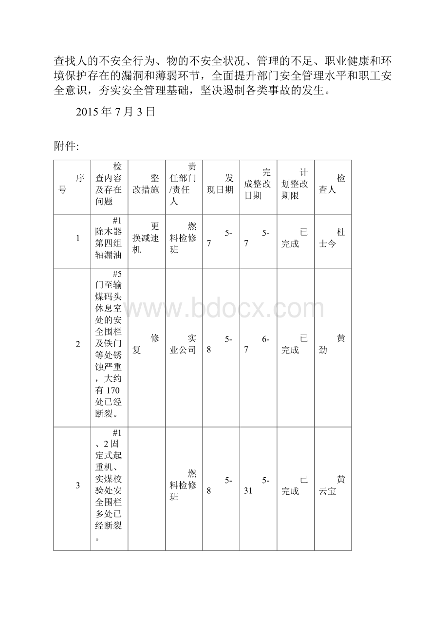 燃料部安全大检查工作总结.docx_第2页