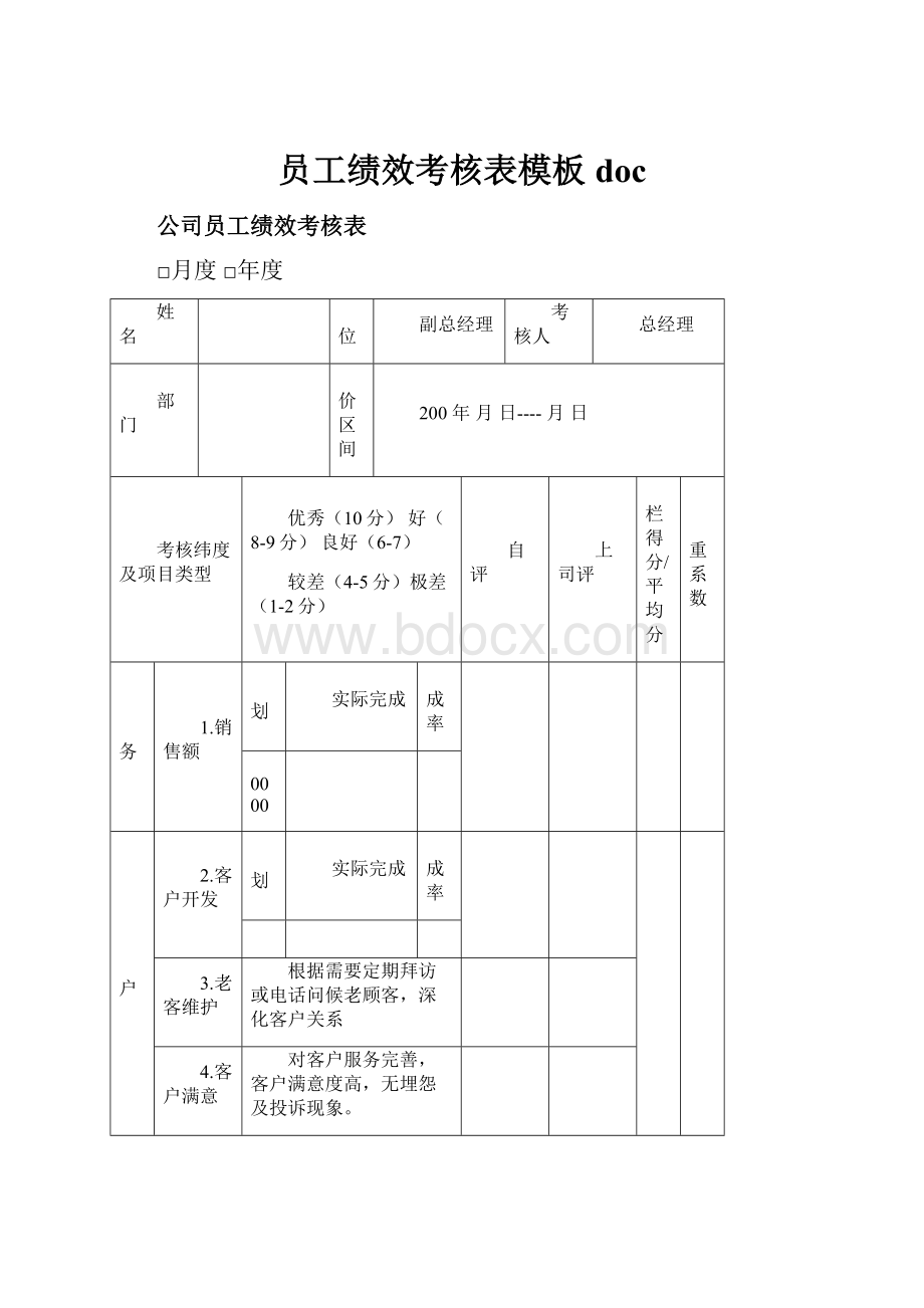 员工绩效考核表模板doc.docx