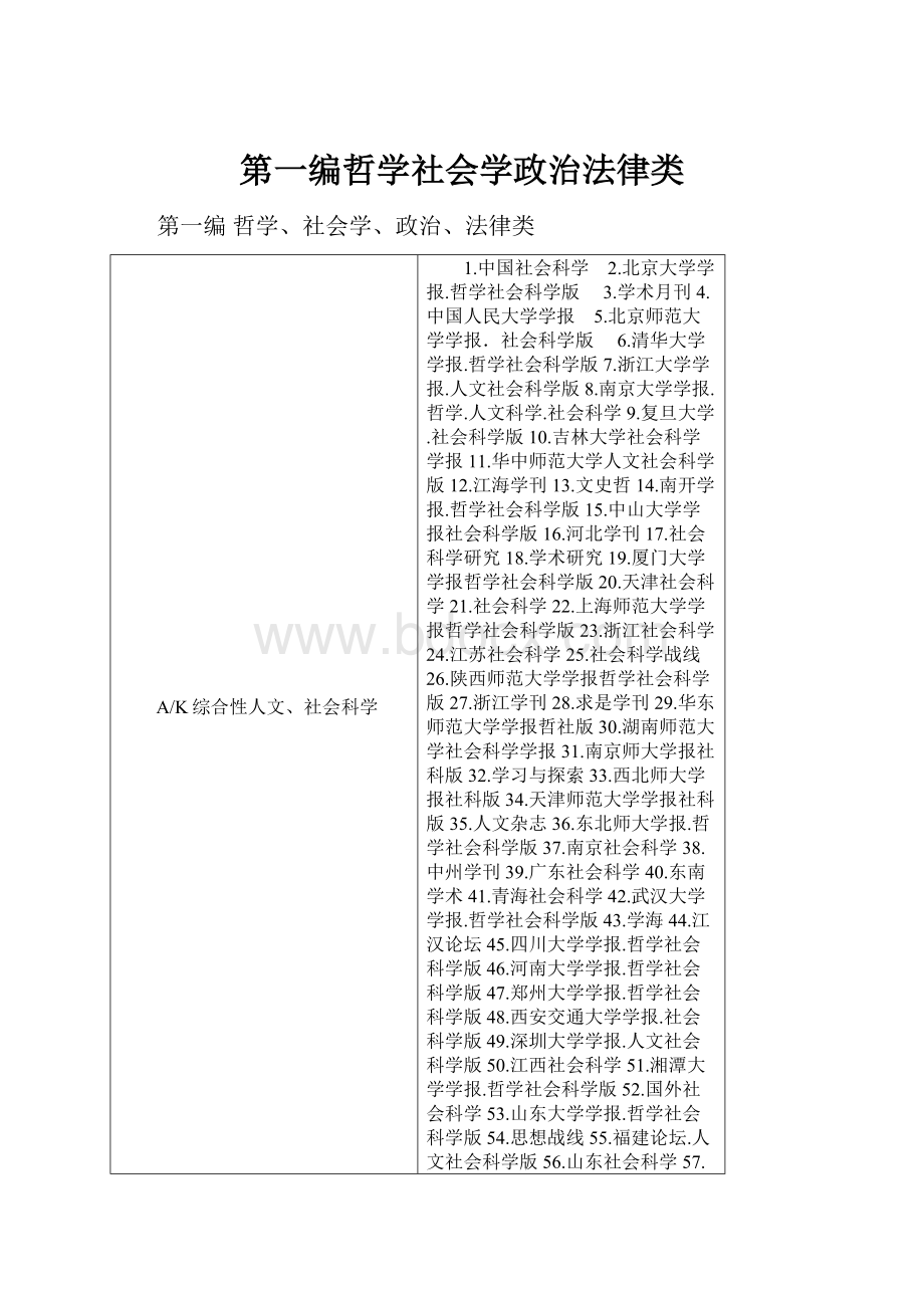 第一编哲学社会学政治法律类.docx_第1页