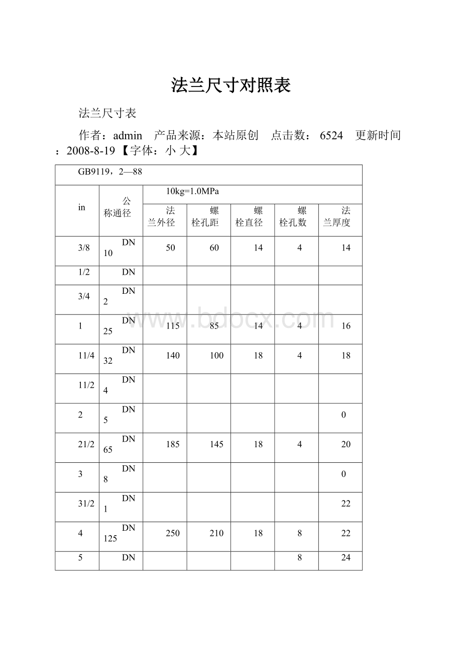 法兰尺寸对照表.docx