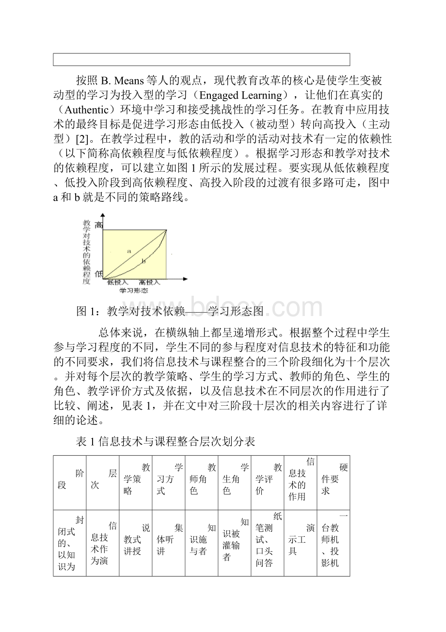 信息技术与课程整合的层次.docx_第2页