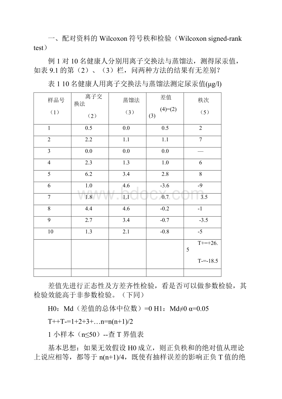 spss秩和检验.docx_第2页