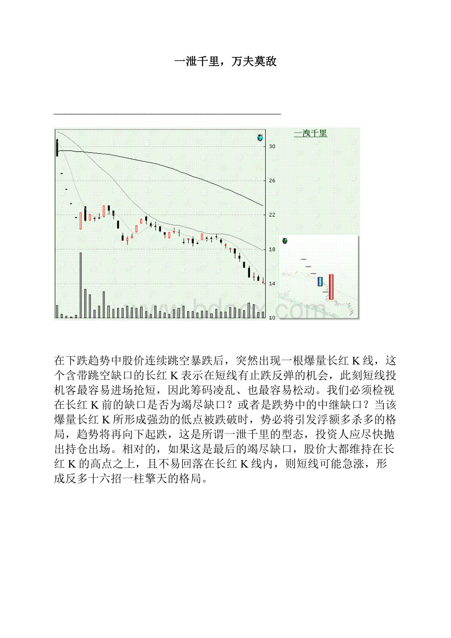 多头蜡烛图组合和空头蜡烛图组合2.docx_第2页