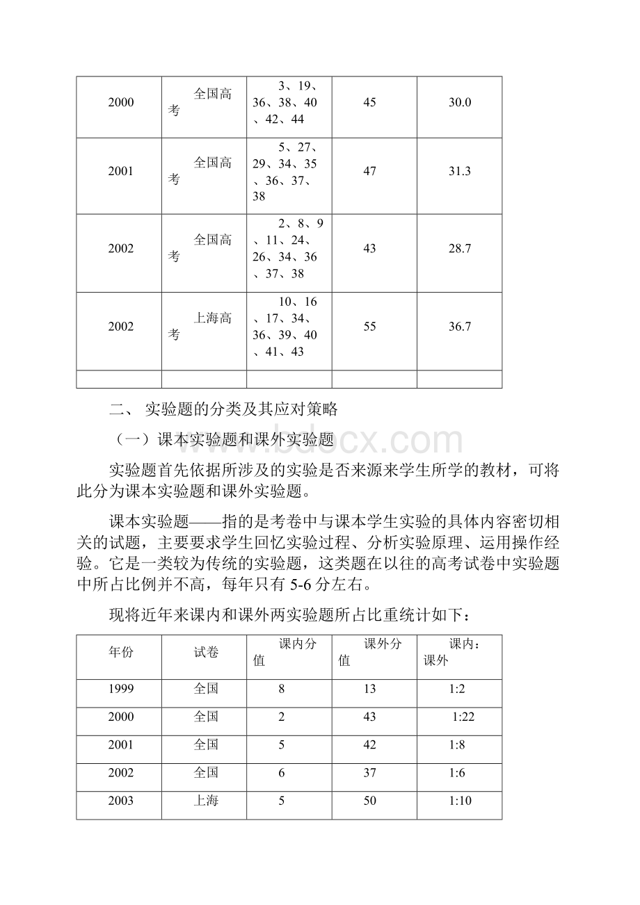 实验复习浅谈.docx_第2页