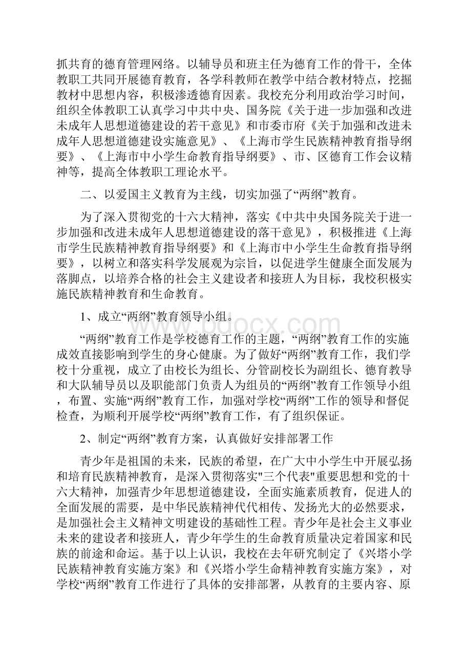 小学德育专项督导自评报告.docx_第2页