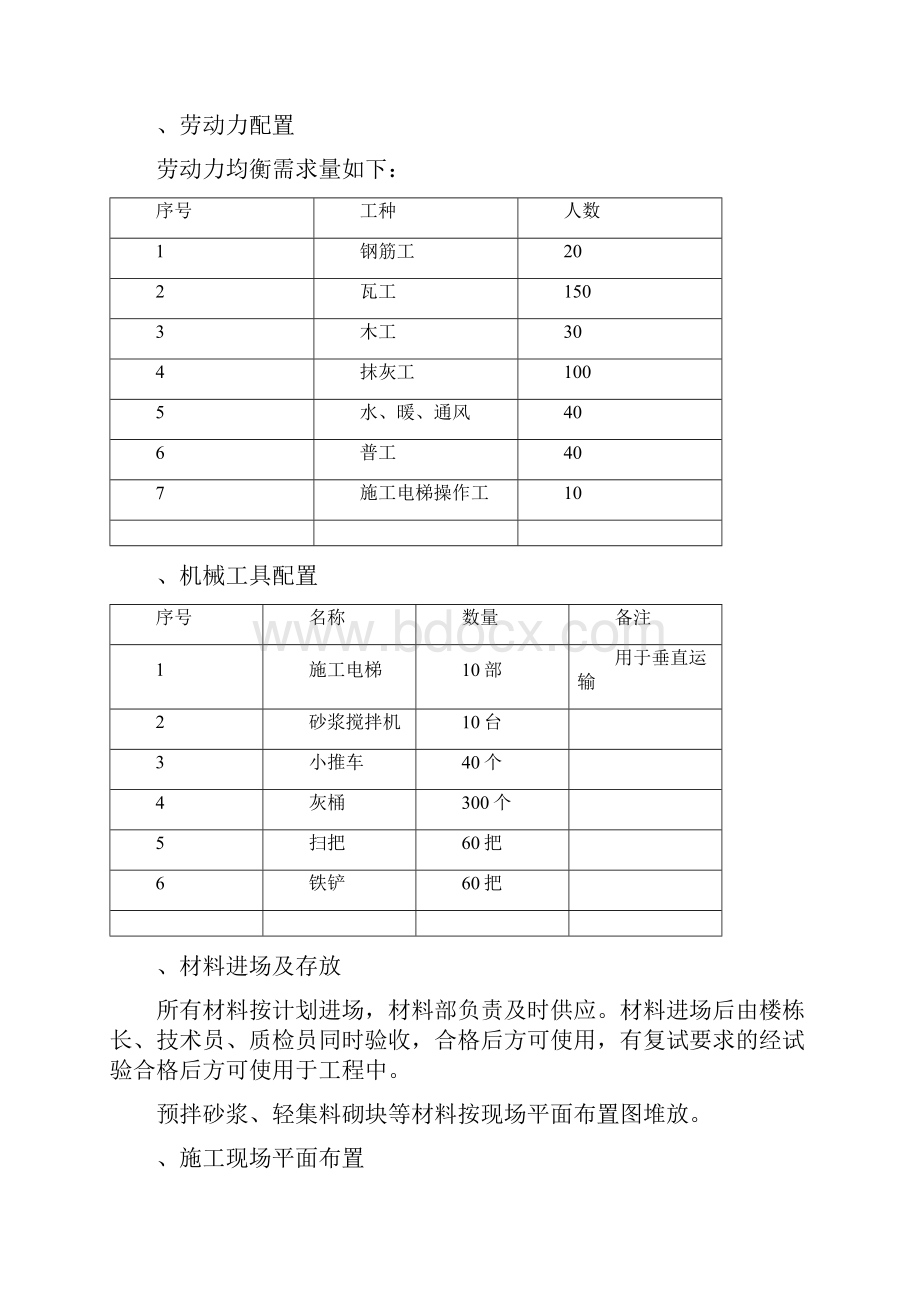 小型混凝土空心砌块施工综合方案样本.docx_第3页