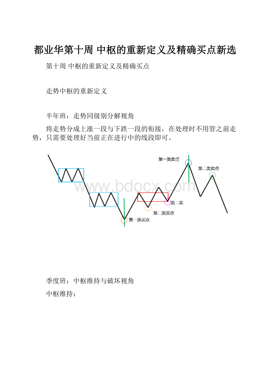 都业华第十周 中枢的重新定义及精确买点新选.docx_第1页