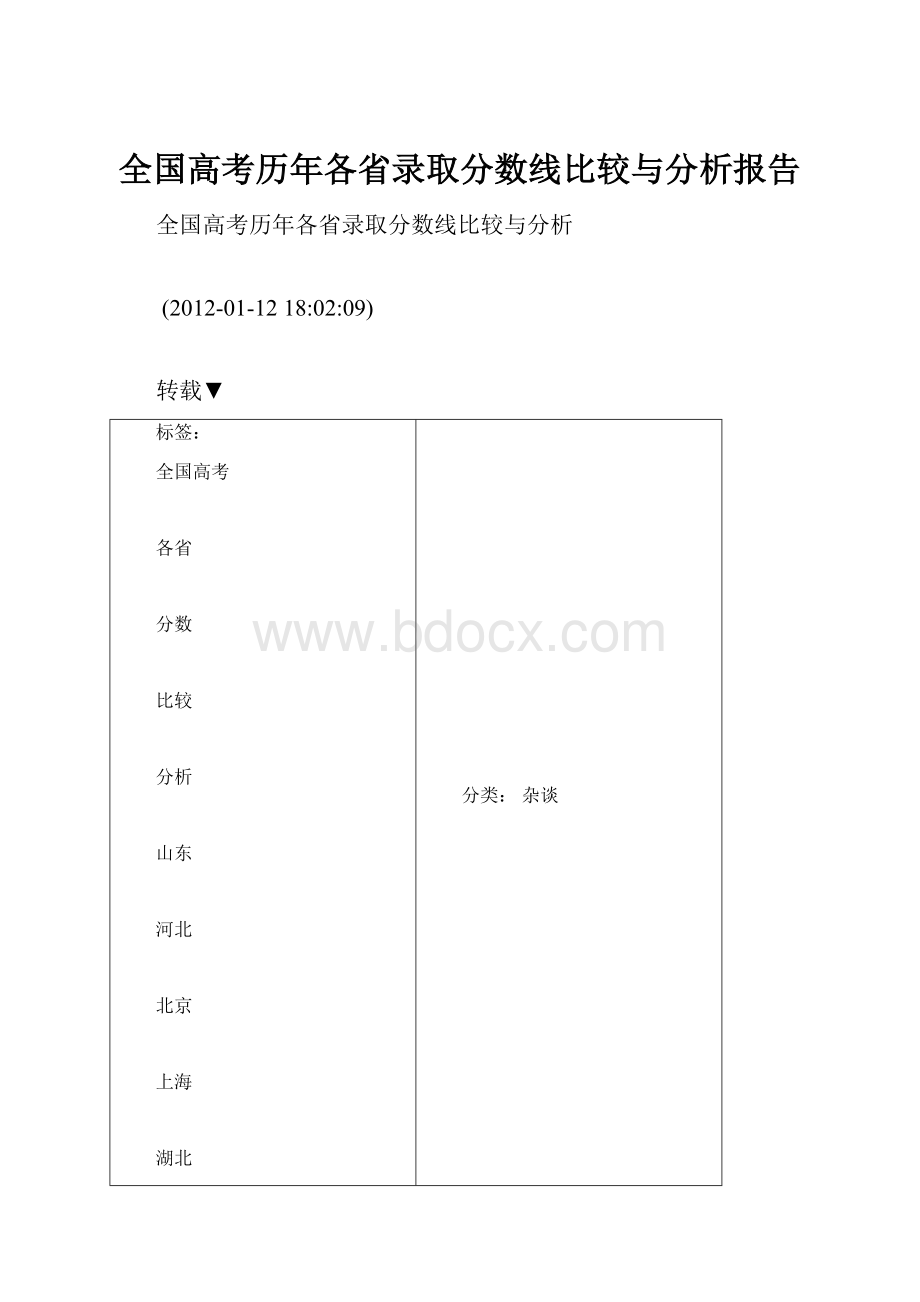 全国高考历年各省录取分数线比较与分析报告.docx_第1页