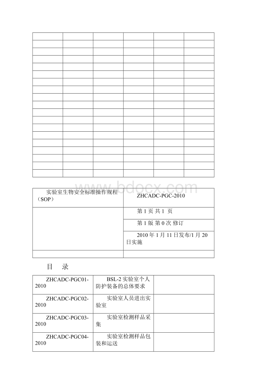 实验室生物安全标准操作规程中心.docx_第2页