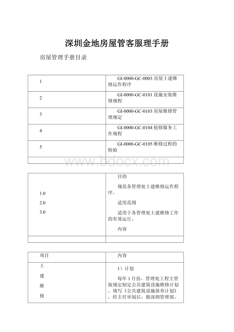 深圳金地房屋管客服理手册.docx_第1页