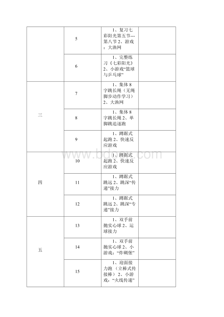 五年级体育与健康课时教案.docx_第3页