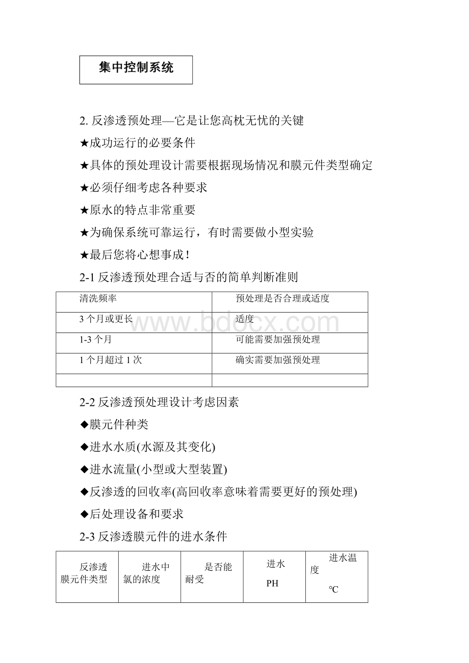 整理反渗透技术培训资料全.docx_第3页