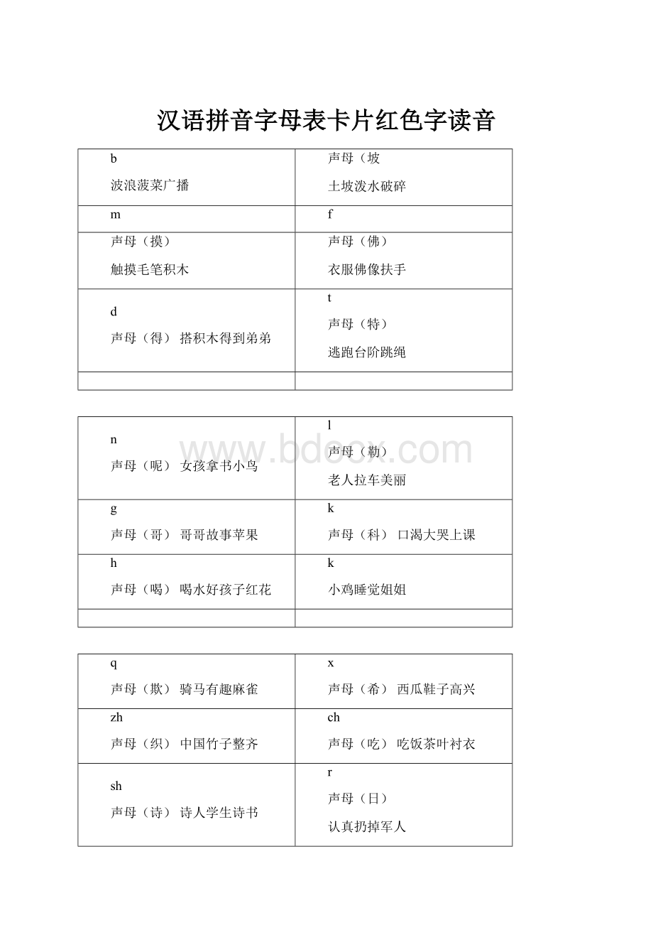 汉语拼音字母表卡片红色字读音.docx_第1页