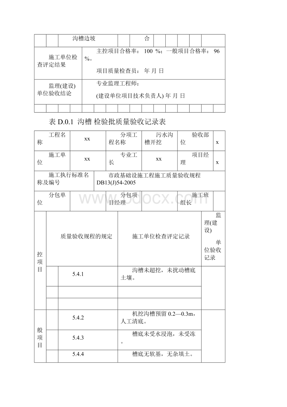 沟槽检验批质量验收记录表.docx_第2页