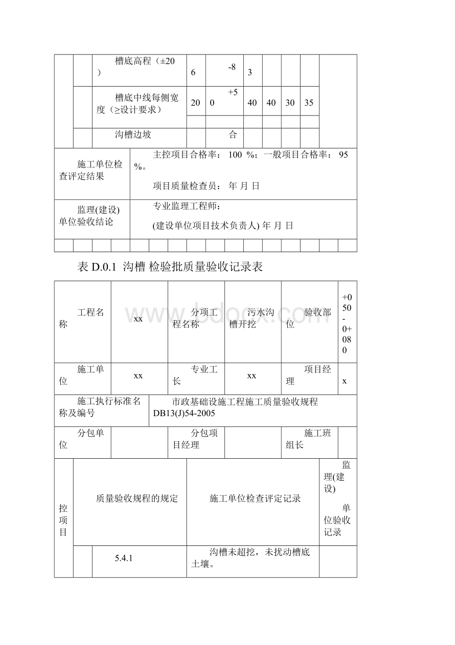 沟槽检验批质量验收记录表.docx_第3页