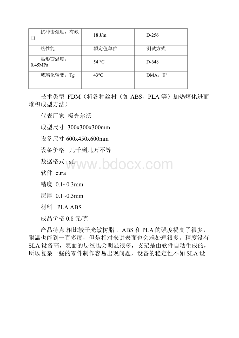 几种主流3D打印技术.docx_第3页