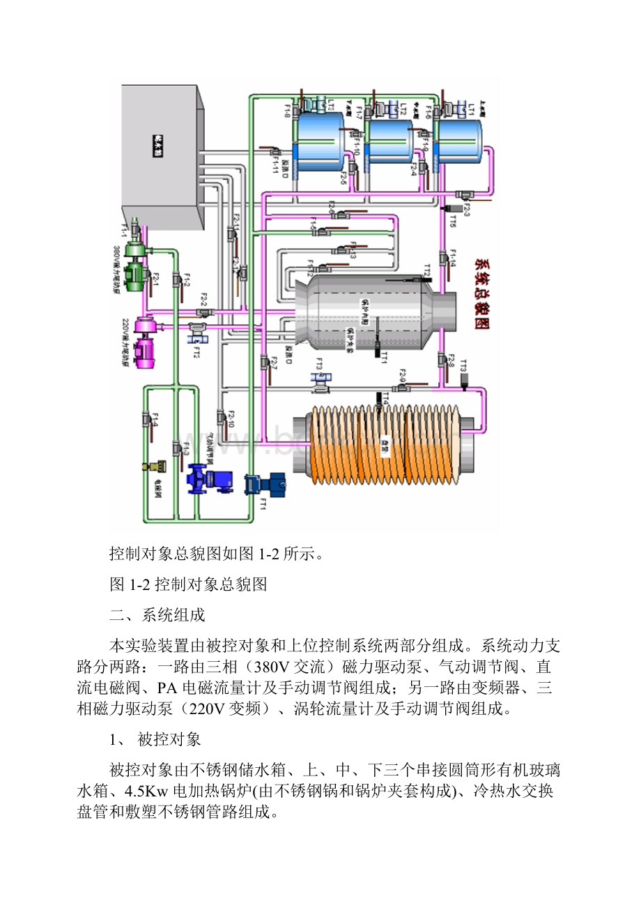 第一章 控制系统的组成及认识实验.docx_第2页