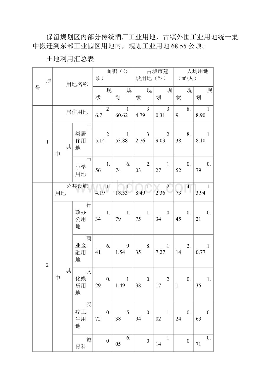 宜宾市李庄组团一期控制性详细规划和城市设计.docx_第3页