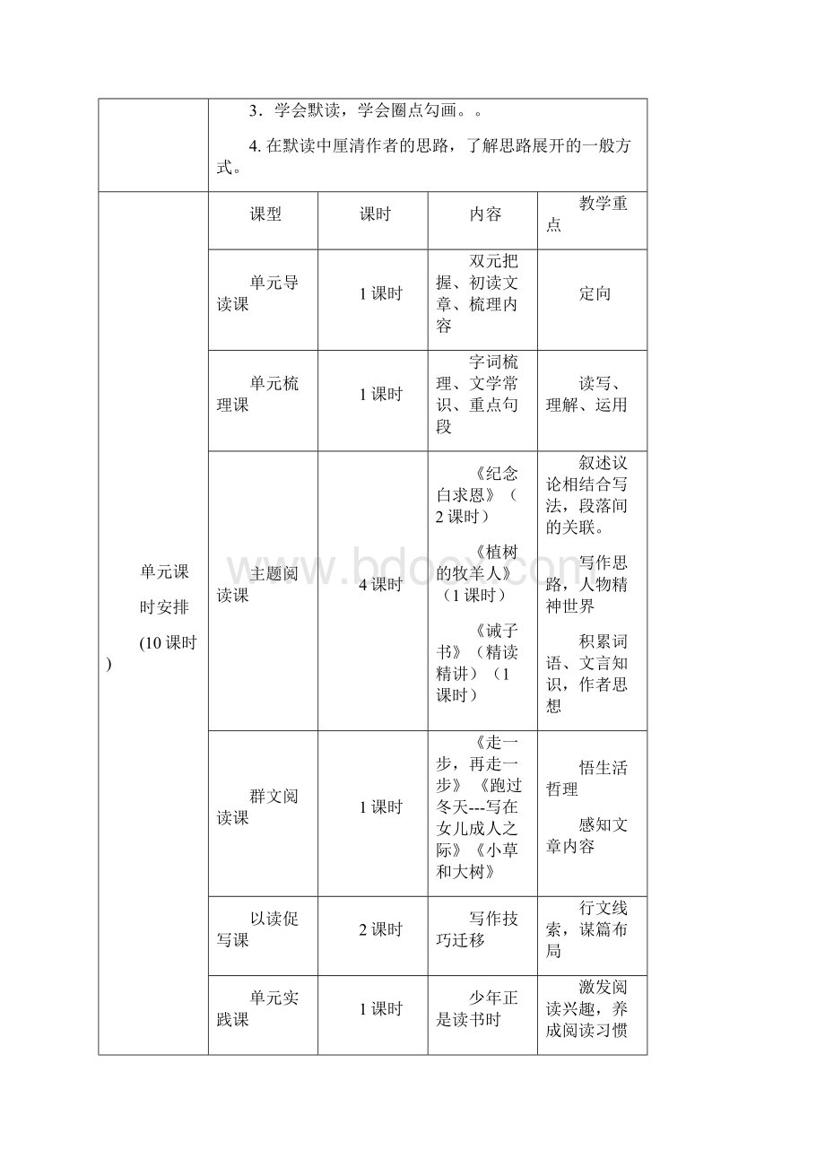 七年级语文上册 第四单元教学设计 新人教版.docx_第2页