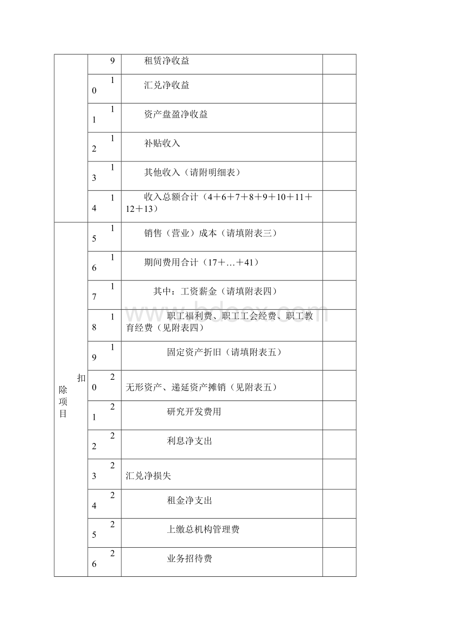 企业所得税年度纳税申报表.docx_第2页