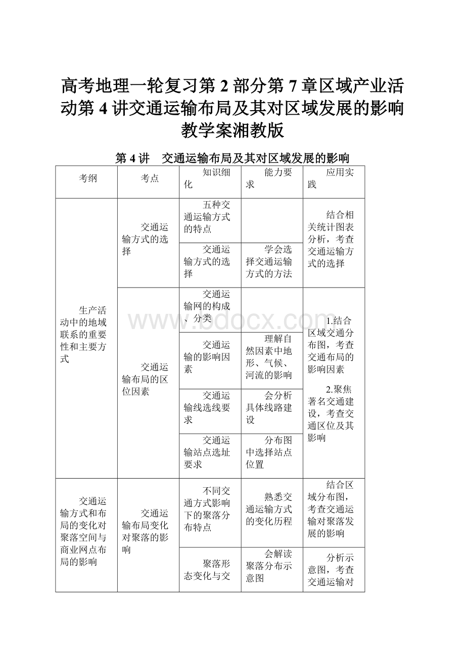 高考地理一轮复习第2部分第7章区域产业活动第4讲交通运输布局及其对区域发展的影响教学案湘教版.docx