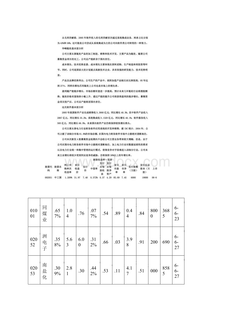 银河证券市场资讯集粹doc 14.docx_第3页