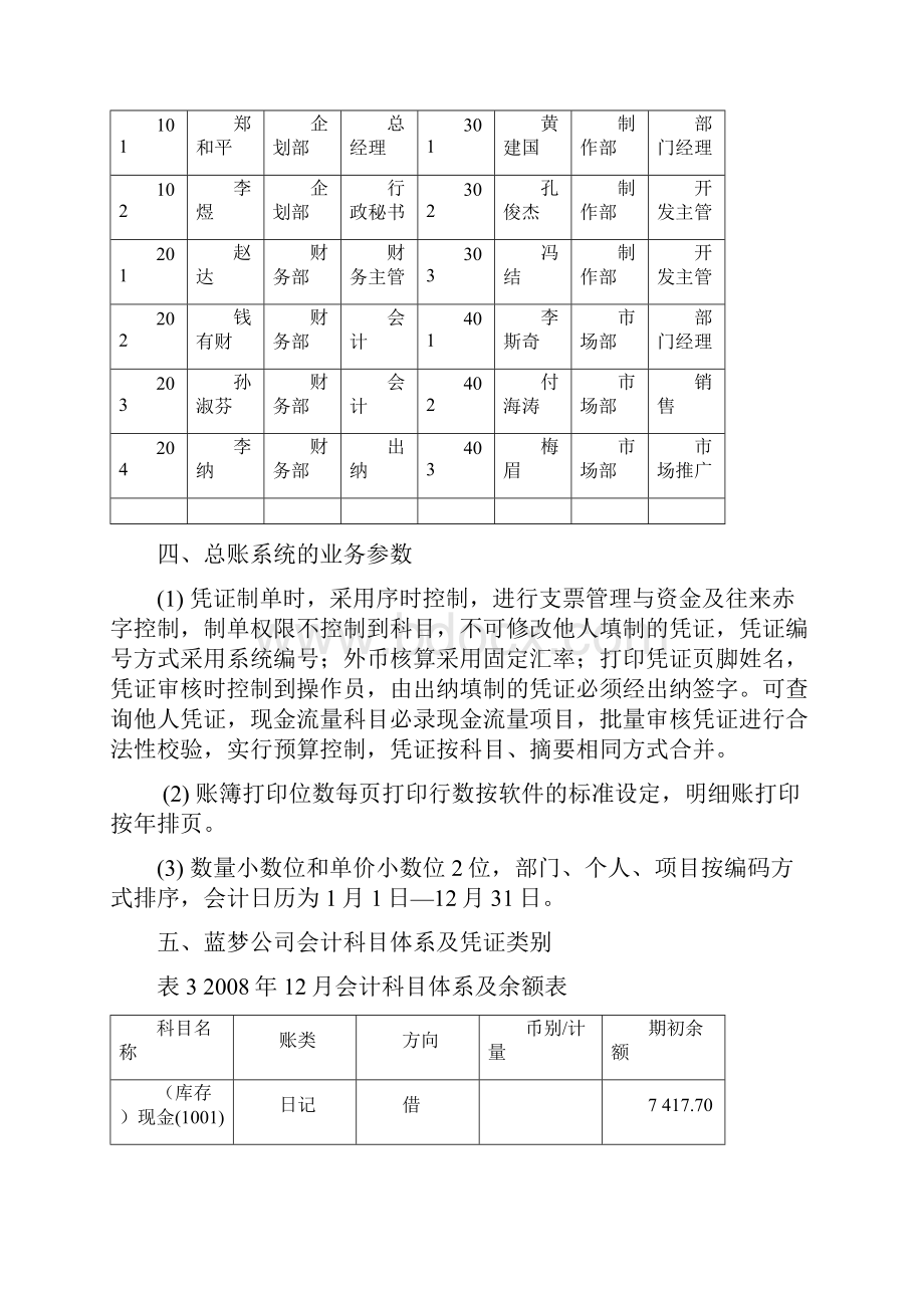 用友做帐软件操作实用例子汇编.docx_第3页