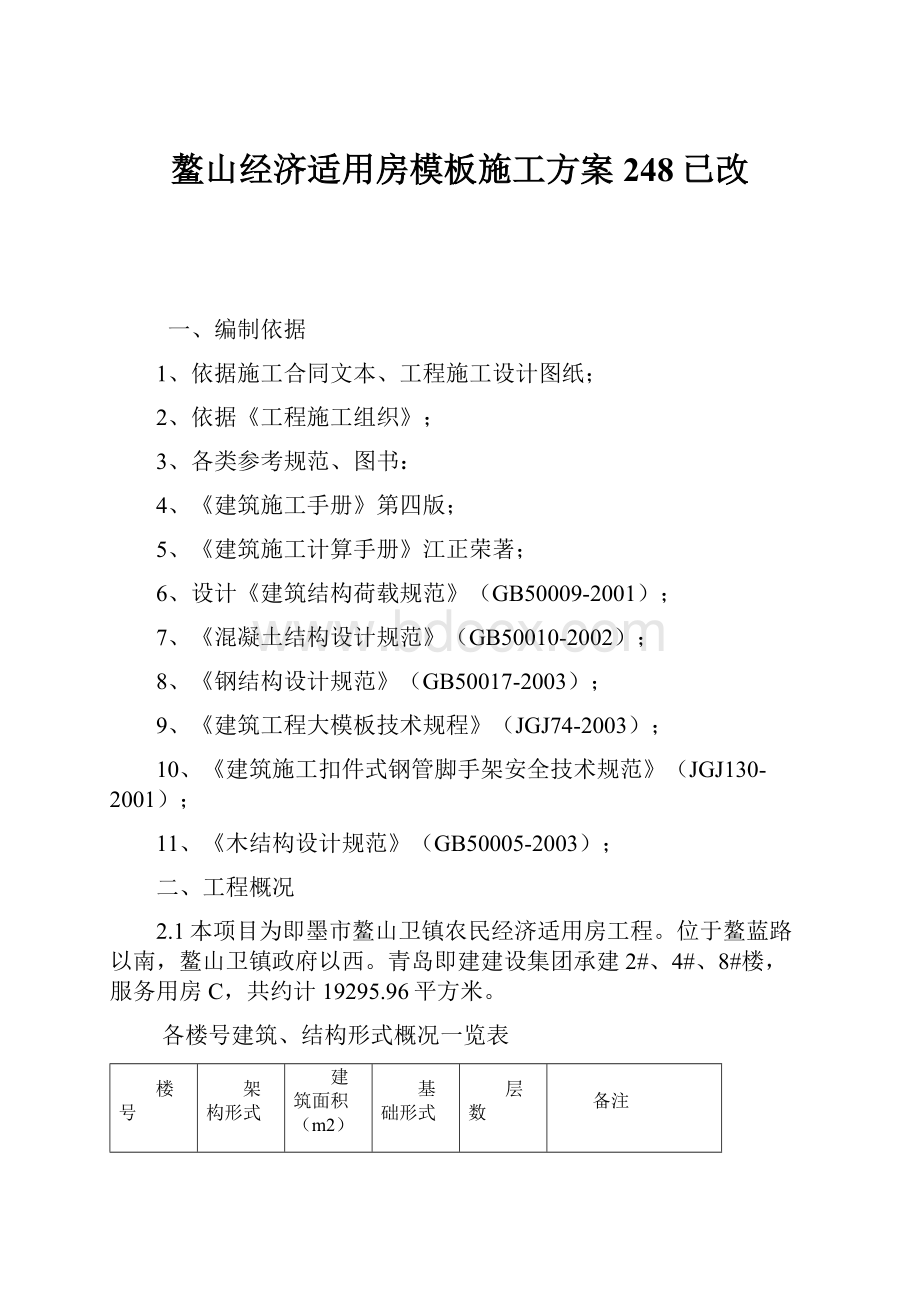 鳌山经济适用房模板施工方案248已改.docx_第1页