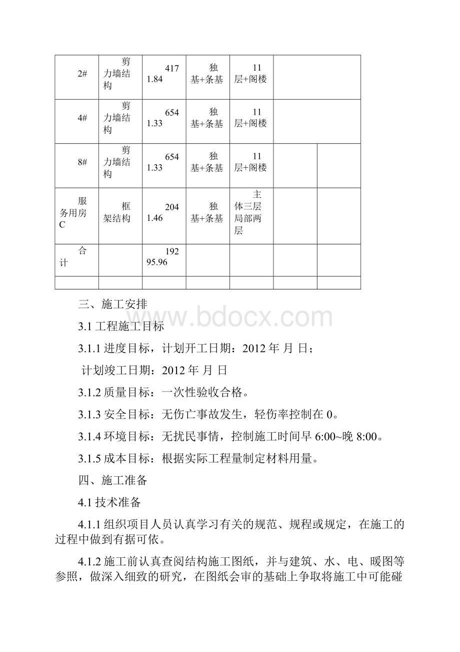 鳌山经济适用房模板施工方案248已改.docx_第2页