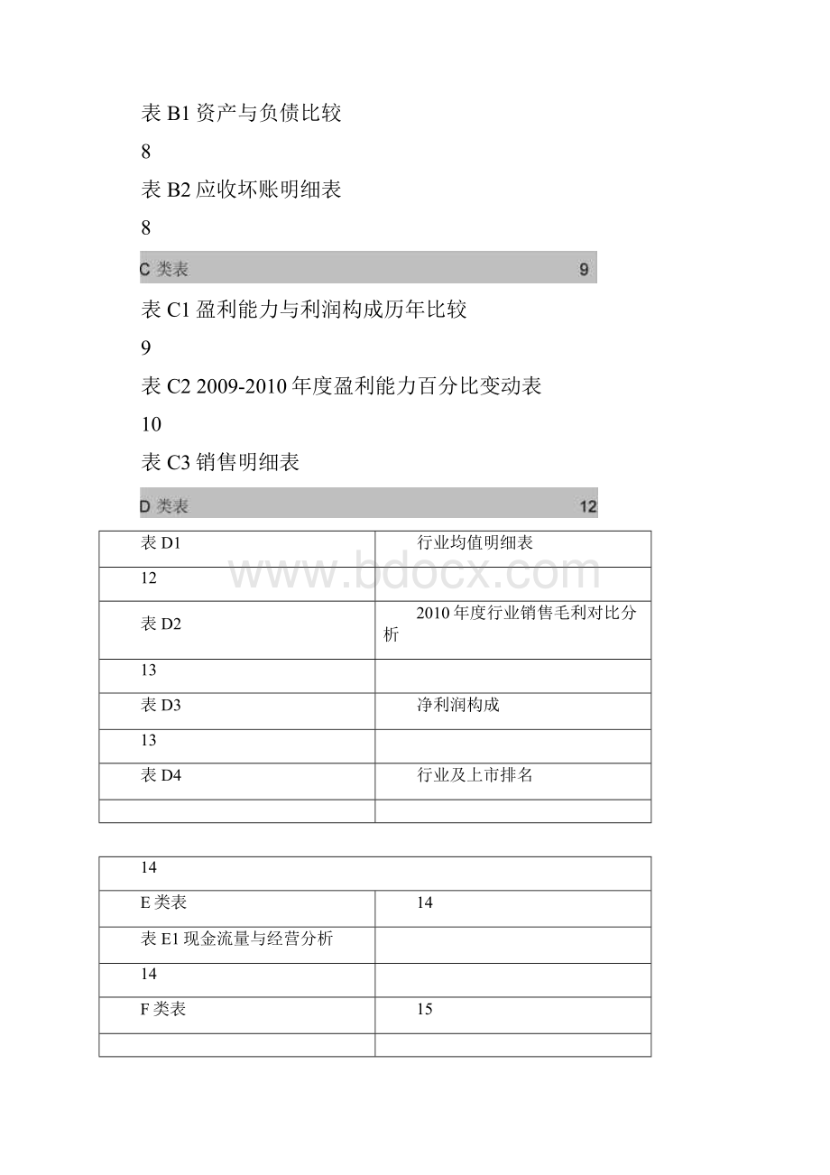 财务管理大作业格力电器财务分析.docx_第2页