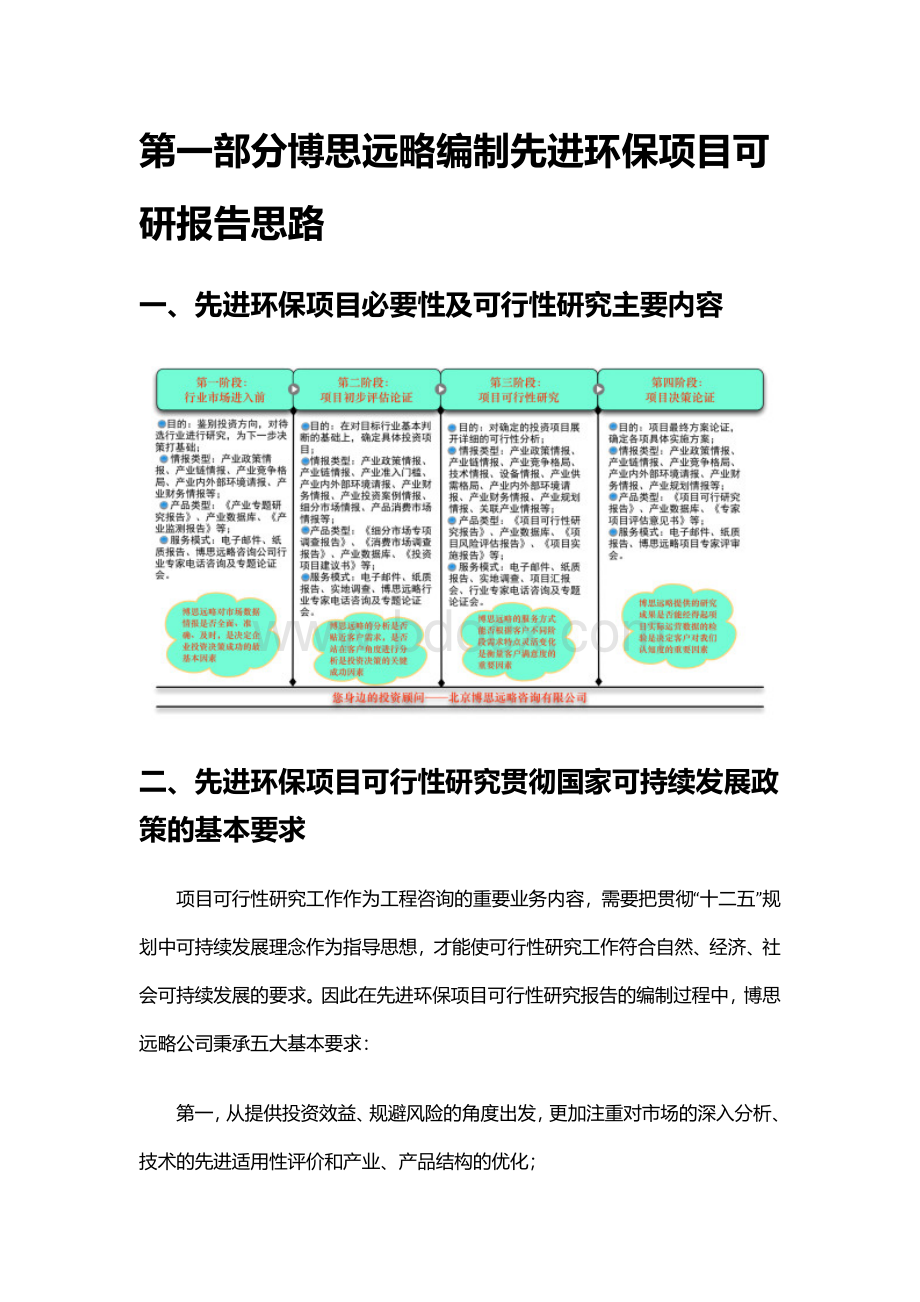 2014版先进环保项目(立项及贷款用)可行性研究报告编制机.docx_第2页