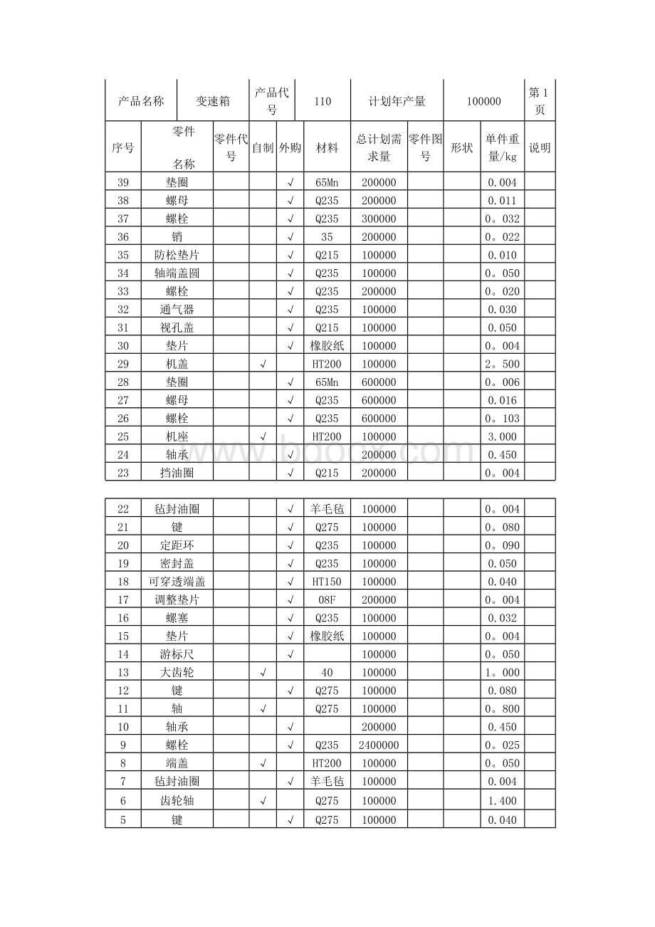 物流工程课程设计.docx_第3页