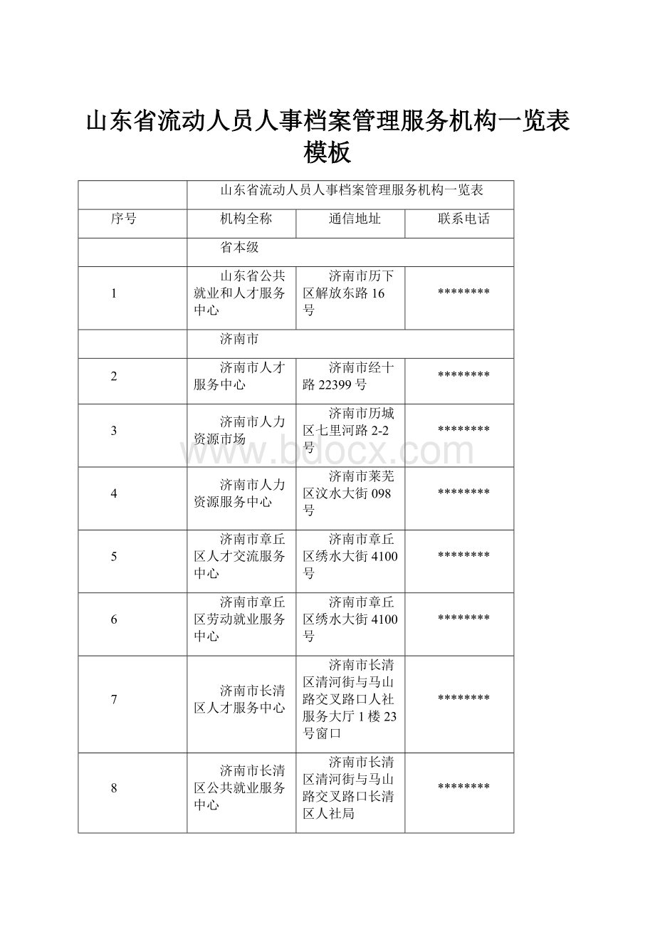 山东省流动人员人事档案管理服务机构一览表模板.docx_第1页