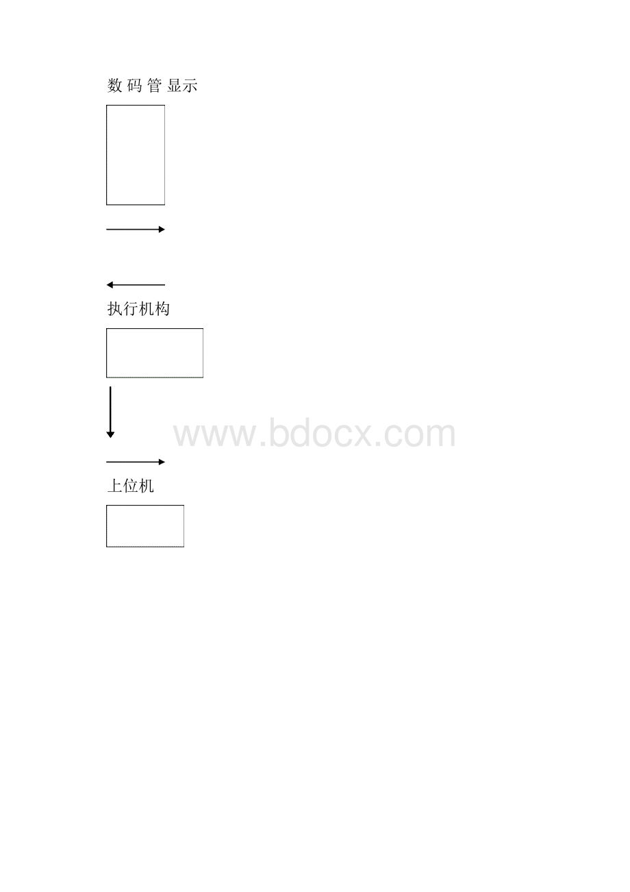 多点温度控制系统.docx_第2页