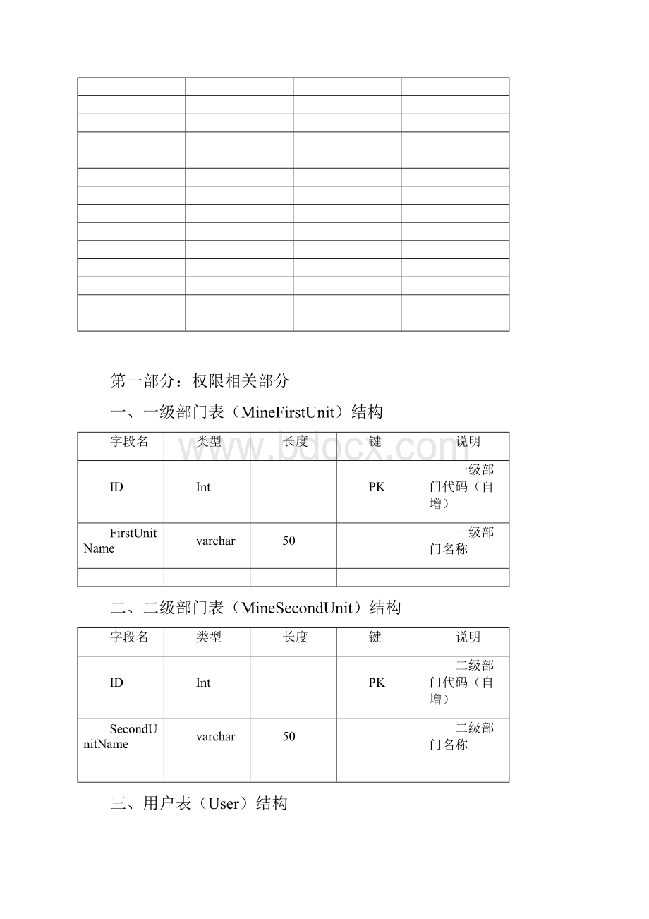 固定资产管理系统系统数据字典V10.docx_第2页