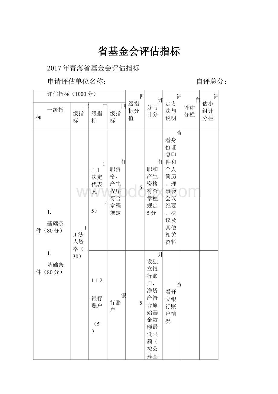 省基金会评估指标.docx