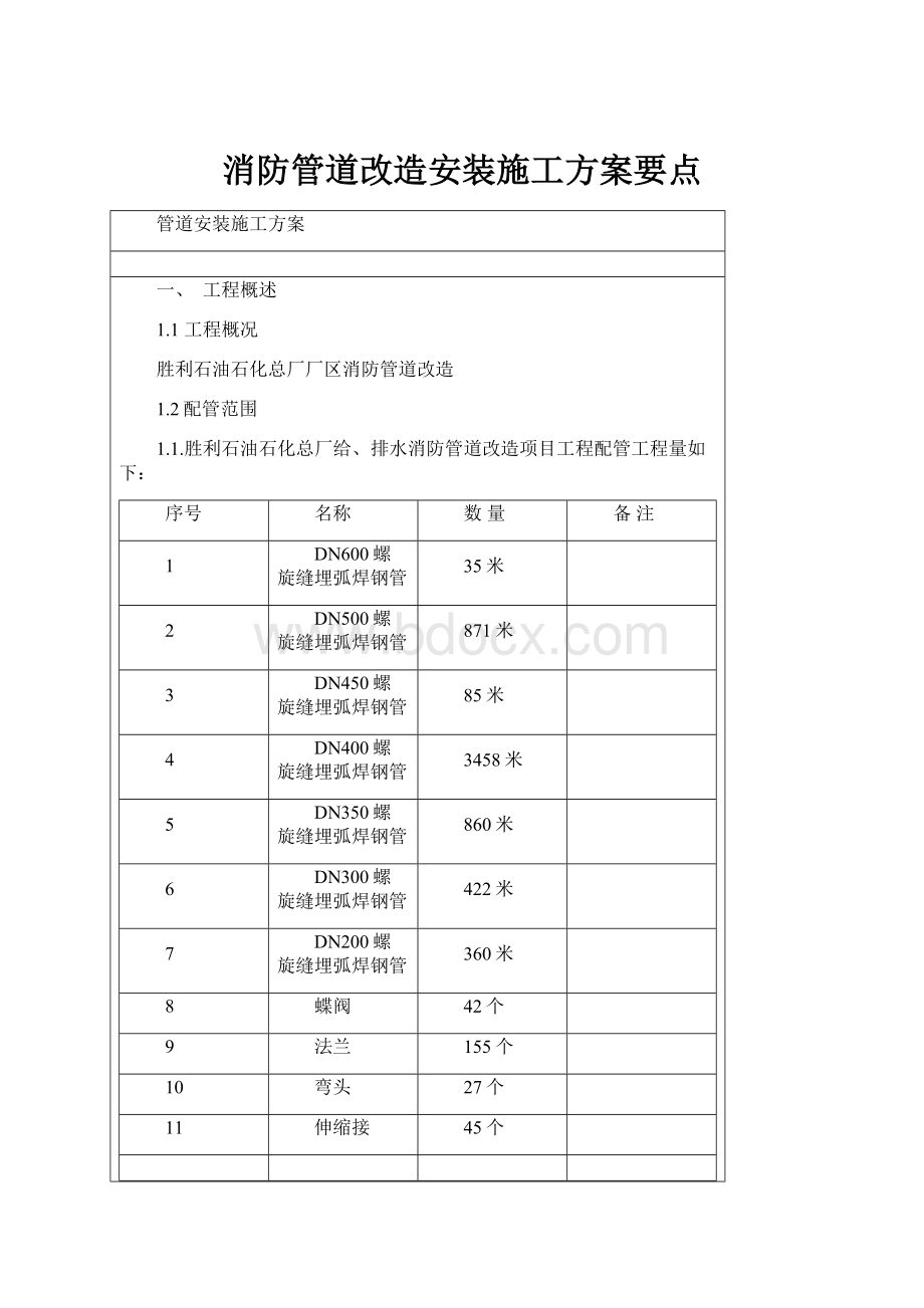 消防管道改造安装施工方案要点.docx_第1页