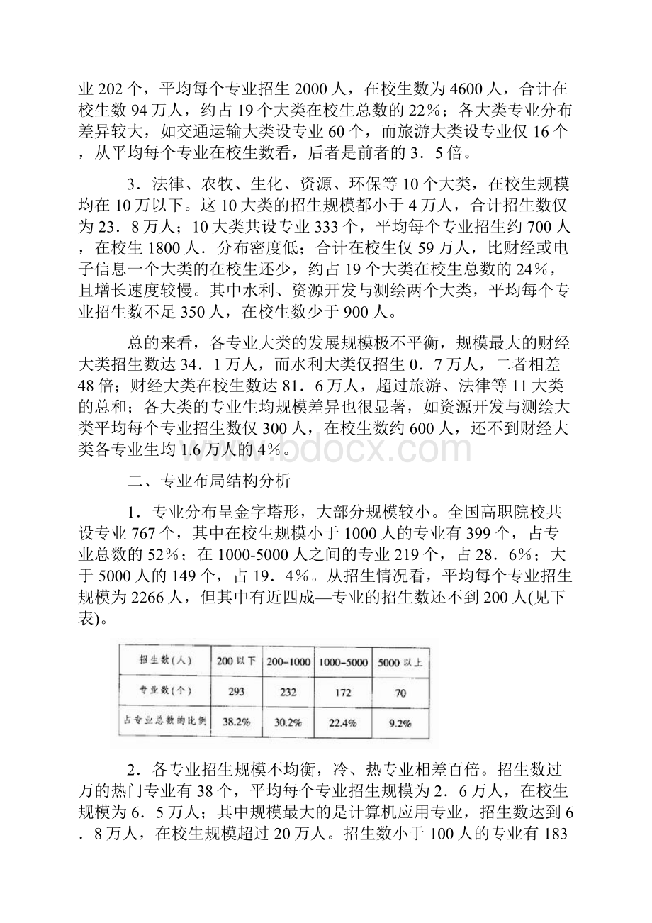 全国高职院校专业布局结构与调整策略研究.docx_第2页