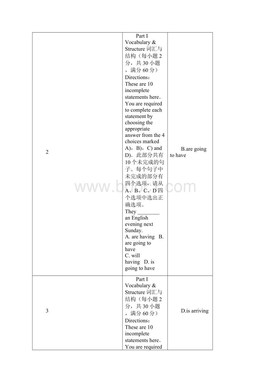 北京师范大学网络教育教学专科英语二作业答案.docx_第2页