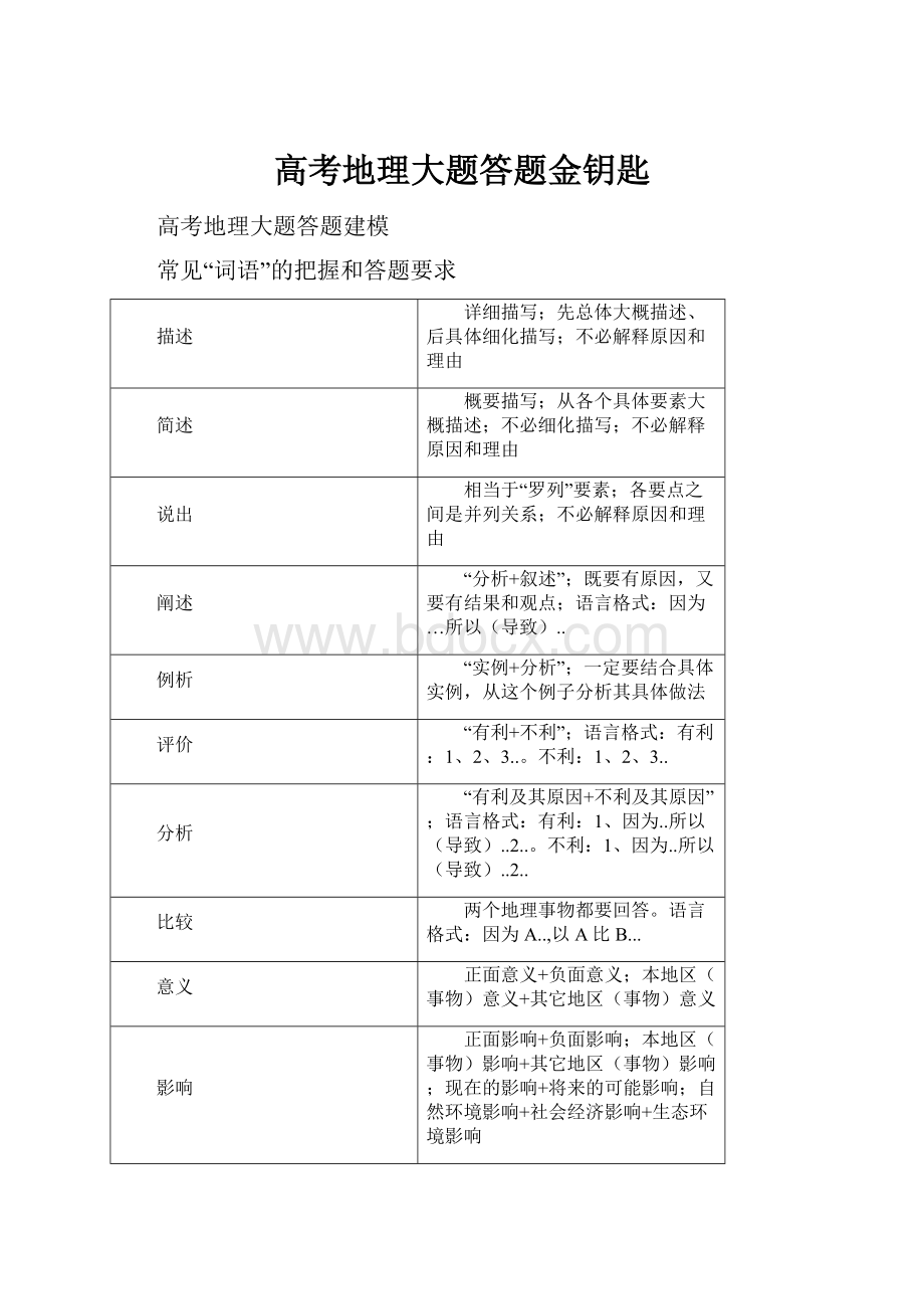 高考地理大题答题金钥匙.docx_第1页