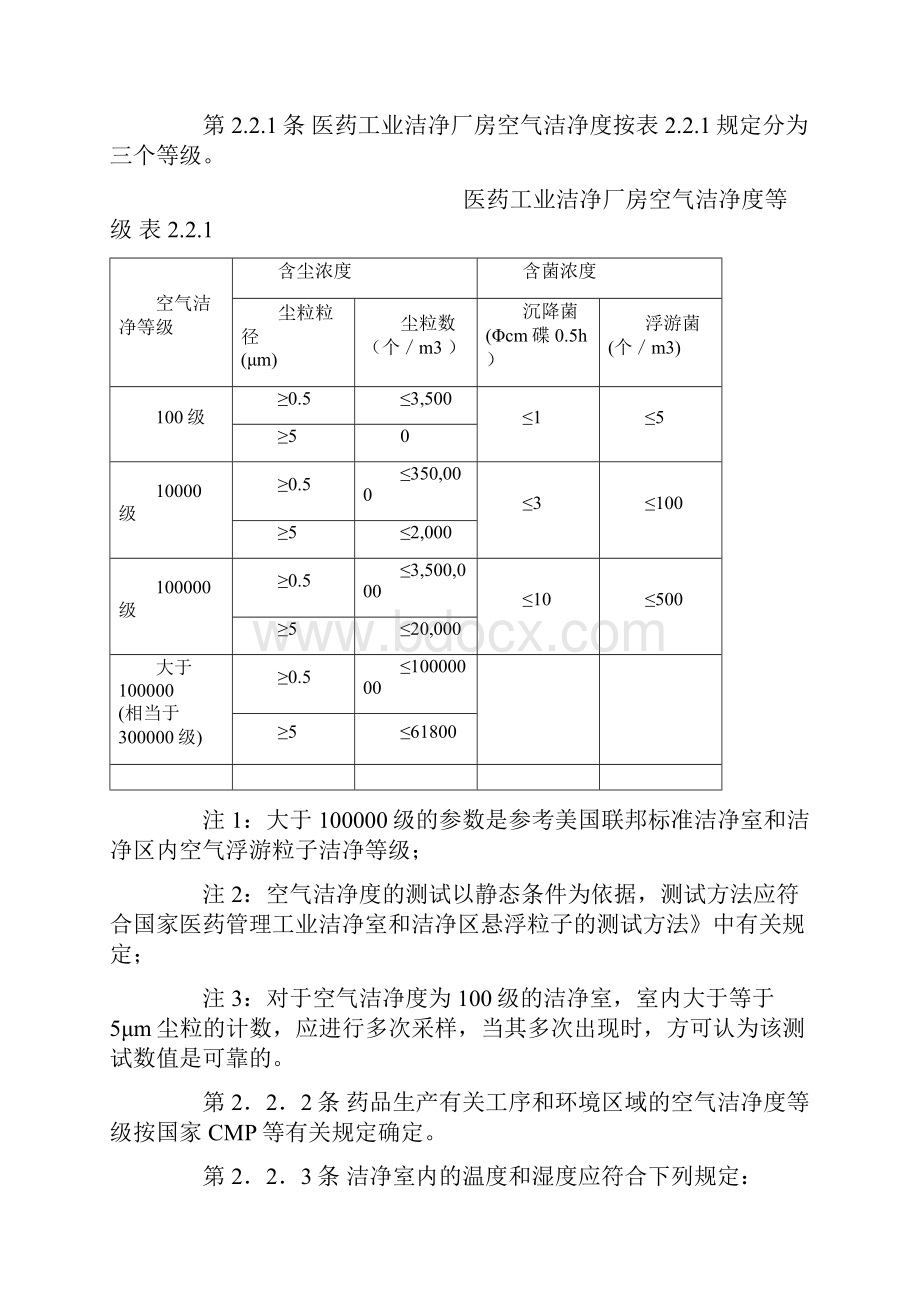 医药工业洁净厂房设计规范GBT142941993.docx_第3页