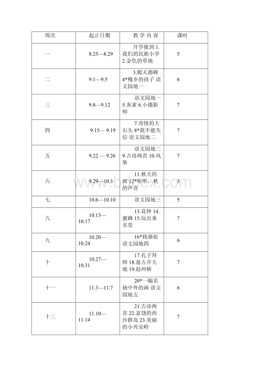 强烈推荐人教版小学四年级语文上册教案.docx_第3页