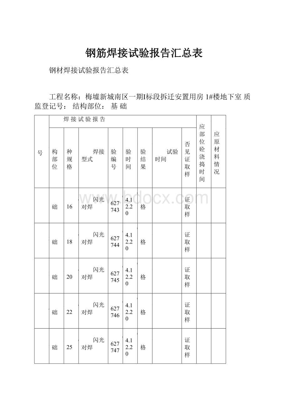 钢筋焊接试验报告汇总表.docx