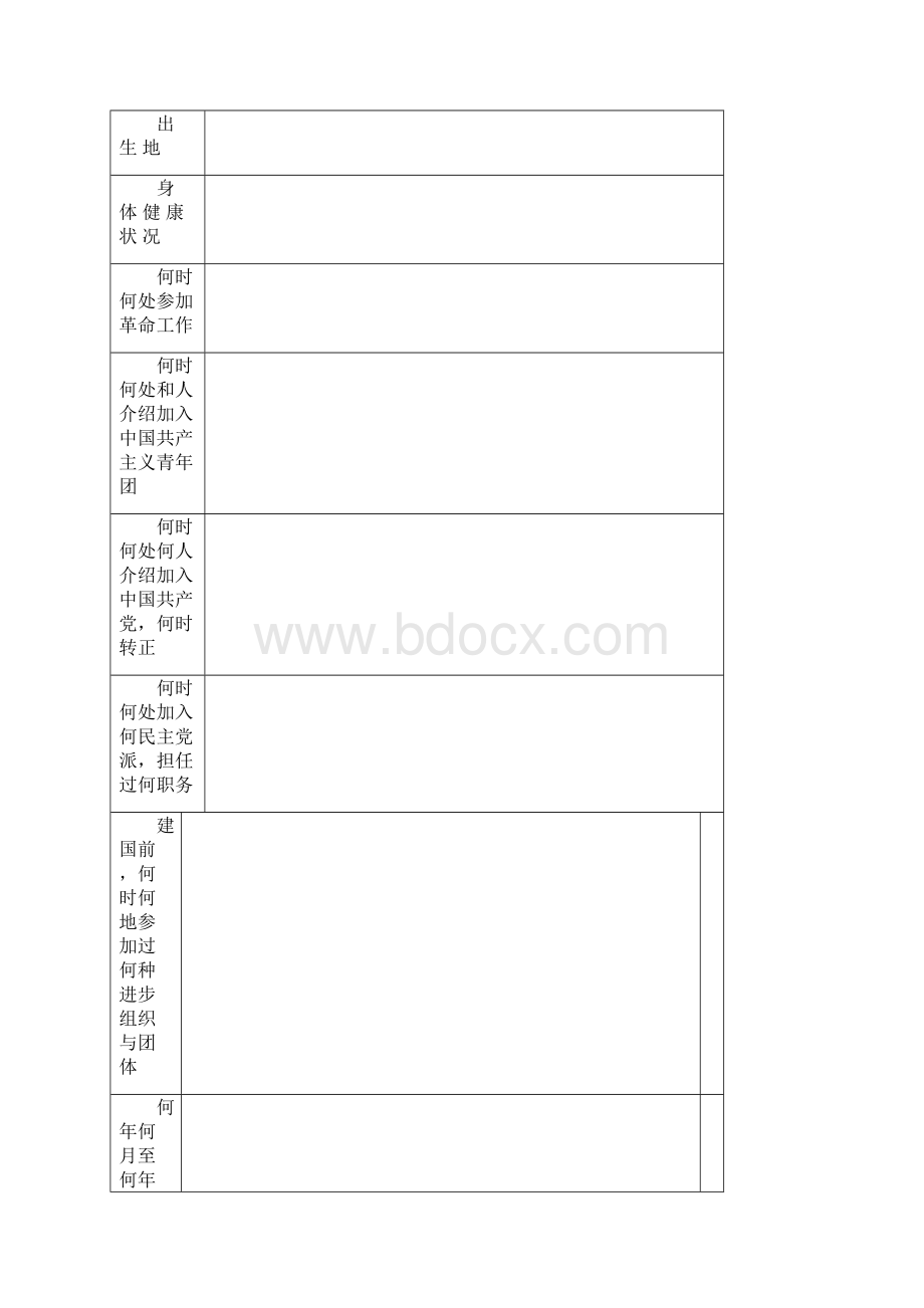 88版干部履历表.docx_第2页