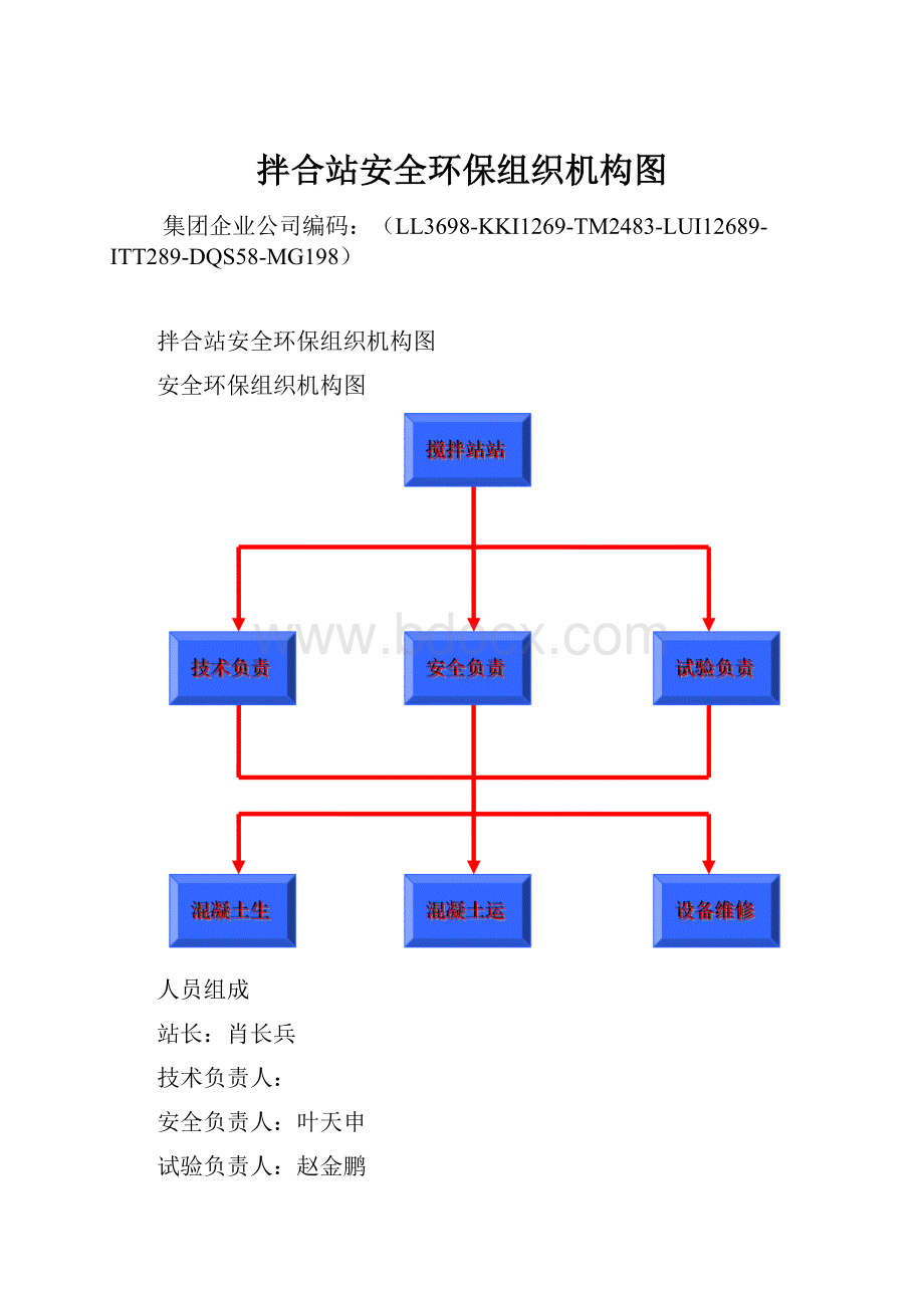 拌合站安全环保组织机构图.docx