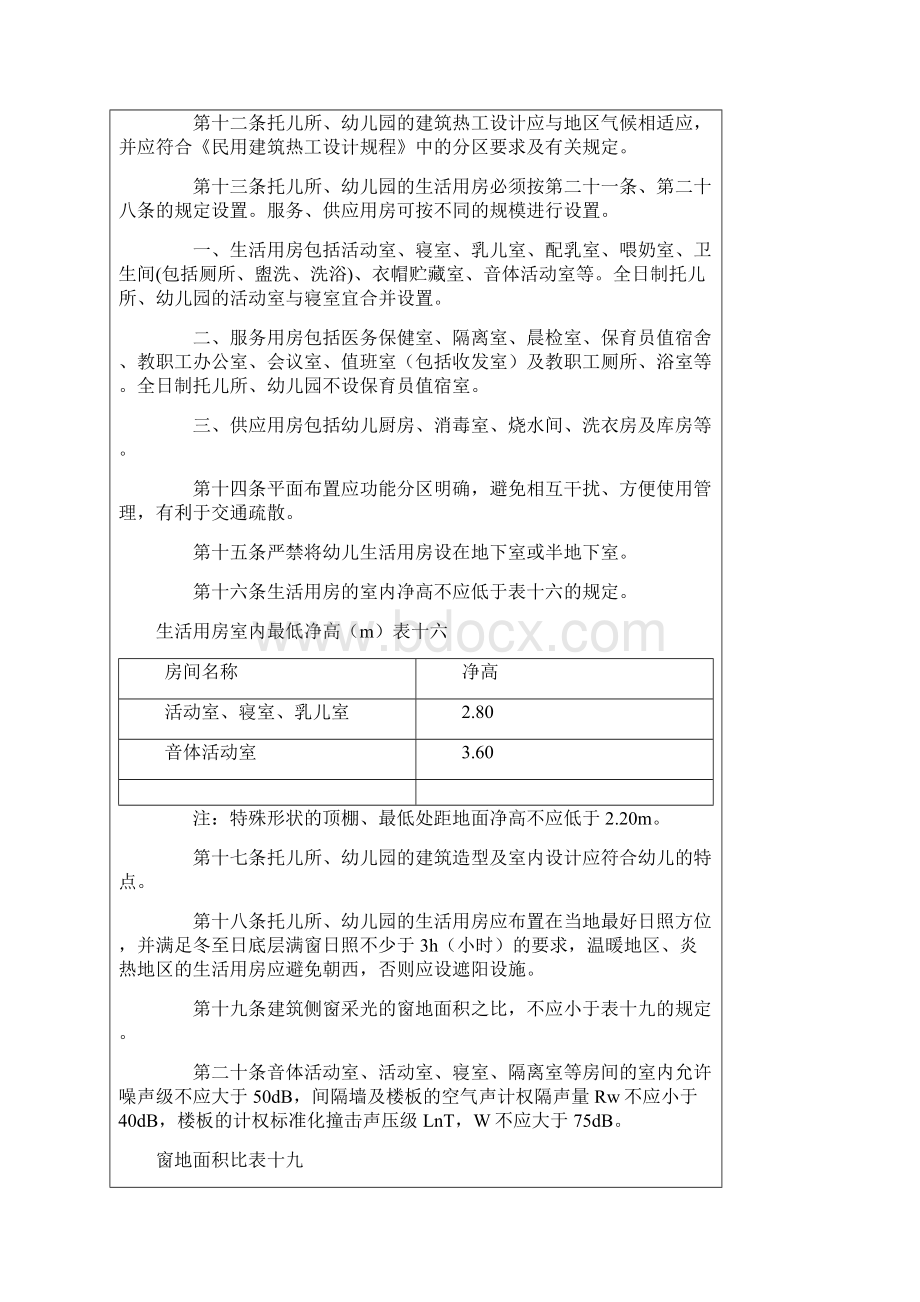 城乡建设环境保护部国家教育会.docx_第3页