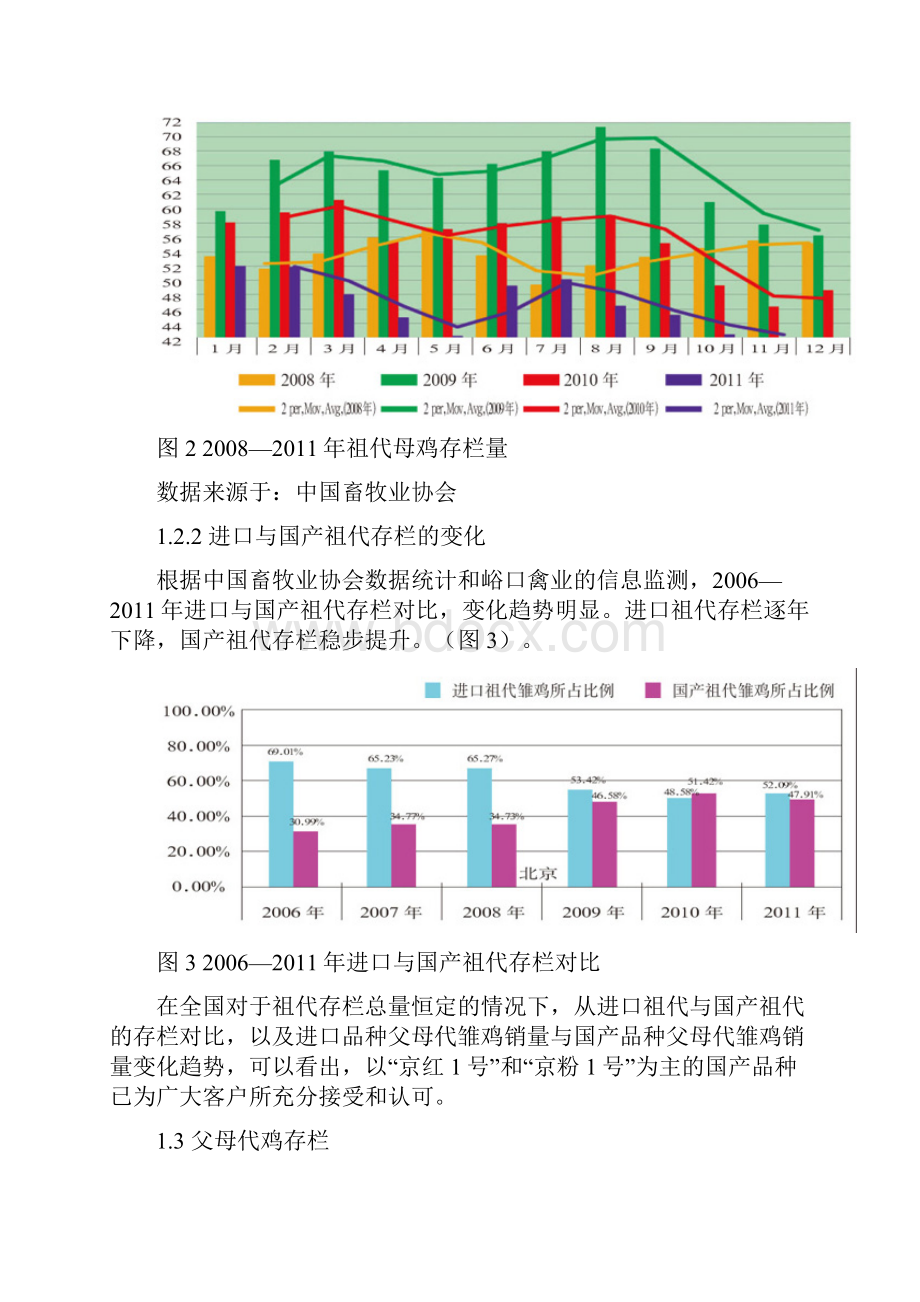 蛋鸡产业形势及展望.docx_第3页